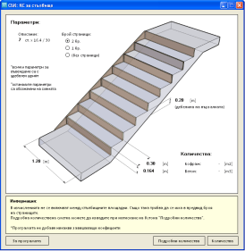 Таблица с подробните количествени сметки.