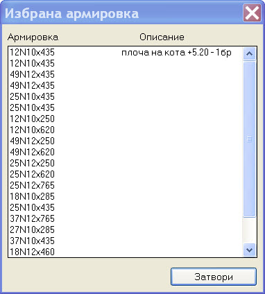 programa4 Списък с добавената армировка