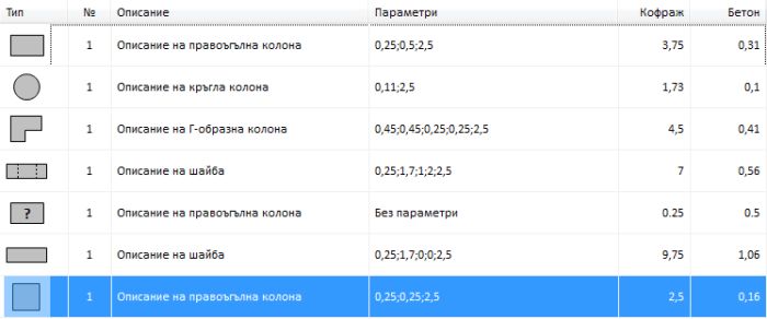 Таблица с вертикали Таблица с вертикали