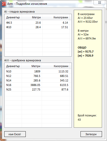 Подробни резултати