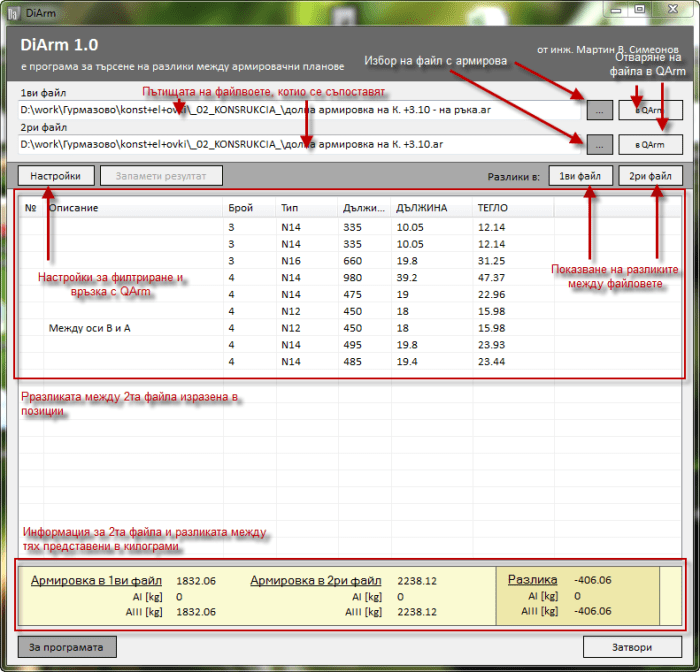 Главен прозорец