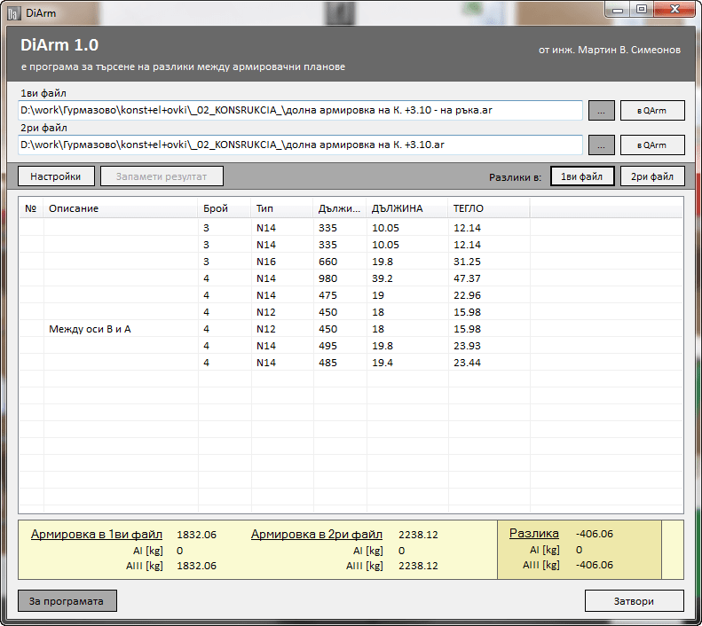 Глаен прозорец на DiArm
