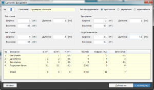 Форма за единичен фундамент