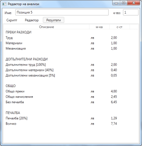 Преглед на анализ