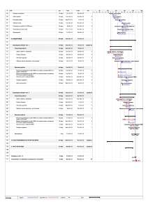 Мрежови график представен в линеен вид