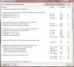 Резултати от изчисления