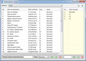Библиотека със знаци
