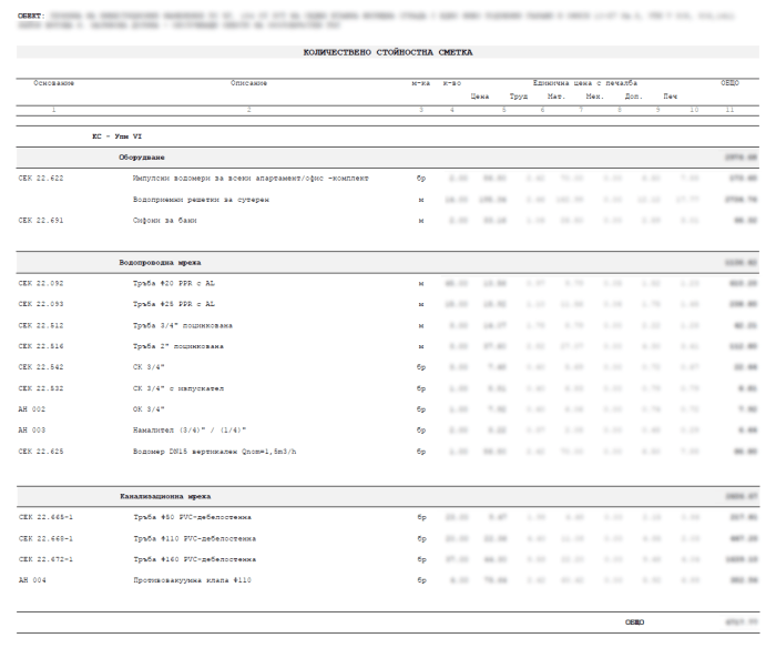 Справка - преки - допълнителни разходи