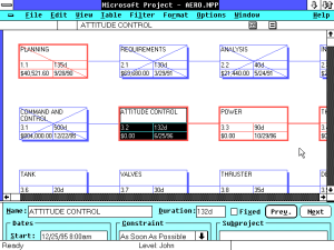 Microsoft Project 1.0, Network Diagram